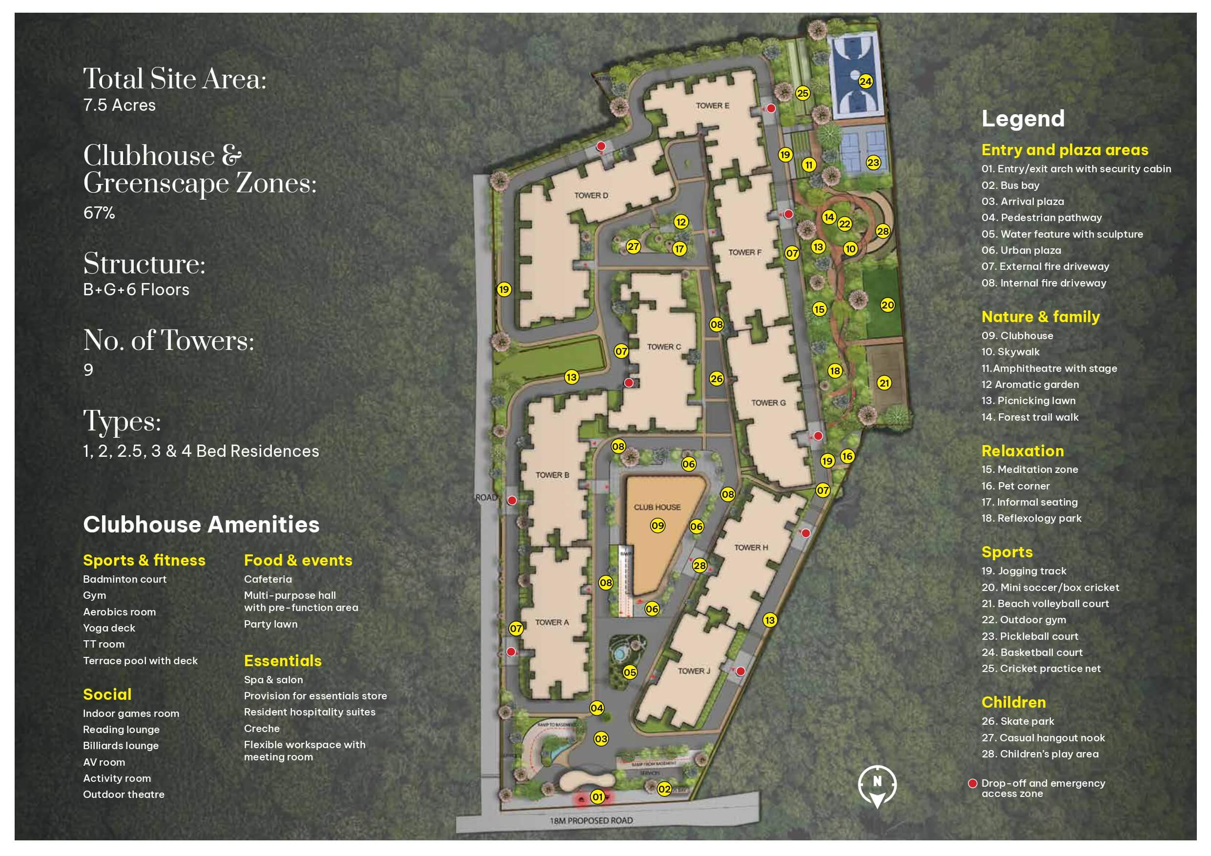 CKPC Winds Of Change Master Plan